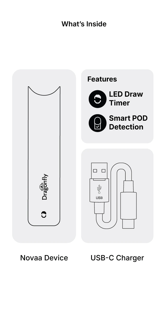 Novaa manual page 3